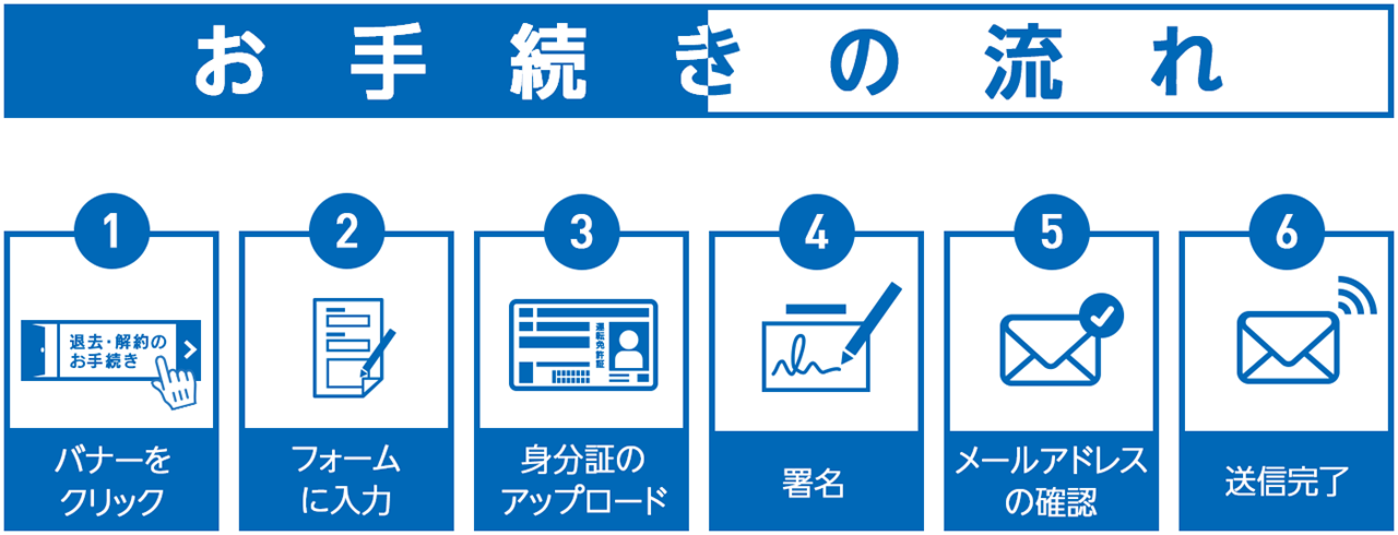 お手続きの流れ